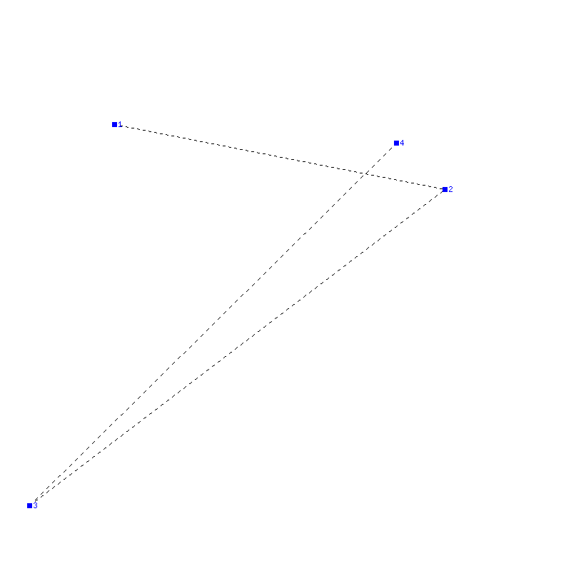 Flugauswertung
